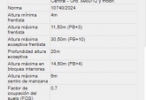 Terrenos - Rosario - Venta